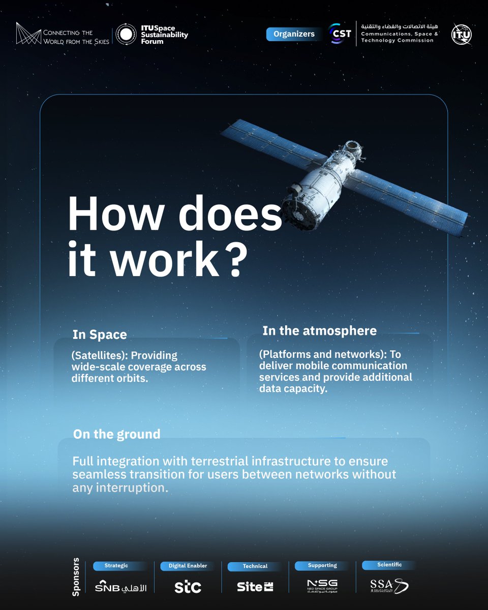 CST_KSA's tweet photo. Connectivity Horizons Expand
Discover how terrestrial and non-terrestrial networks integrate to shape a more connected future at the Global Space Connectivity & Sustainability Events.
#SCS26
#Connected_Earth_Sustainable_Space https://t.co/FMKFEBkTJ8