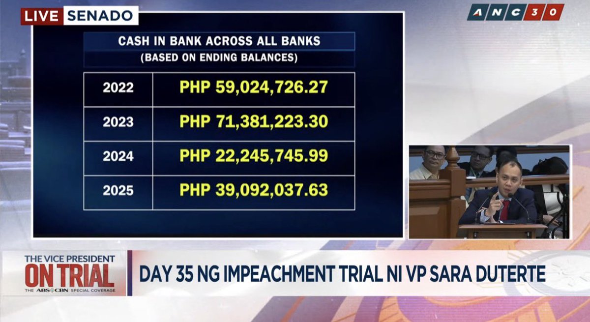 bautistadanielb's tweet photo. Eto ba yung ayaw ipa-flash ng Defense???

Pero dahil ni-request ni Sen Tito Sotto, wala silang magawa kundi i-flash!!!  😅

#VPonTrial
#ImpeachmentTrial https://t.co/0JMSCoeUwH