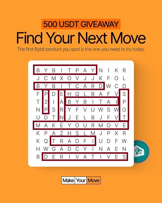 Humayxn's tweet photo. Make Your Move

Bybit Pay
Bybit Card
Bybit AI
P2P
Earn
Spot
Make Your Move
TradFi
Derivatives https://t.co/8NiYkqQYmW
