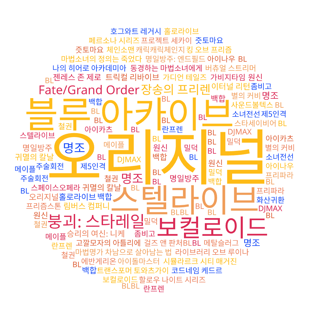 comiv_official's tweet photo. 🗒️ <코미버스 2026 가을>에는 어떤 작품이 모이고 있을까요?

코미버스에 모이고 있는 다양한 작품들을 확인해보세요 💞

ℹ️ 전체 부스 중 오리지널 출품 부스 비중은 76.1%입니다.
🎁 RT + 팔로우 중 1명에게 투썸플레이스 음료 증정 ! !

🌠 지금 바로 코미버스 ‼️
🔗 https://t.co/fkifIi0e9L