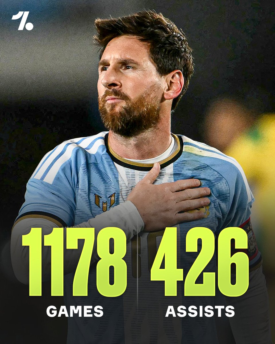 OneFootball's tweet photo. Lionel Messi's brace of assists in his Argentina farewell fixture saw him extend his own world record for the most career assists, 426 and counting 🤩🅰️ https://t.co/2eUTPNKczG