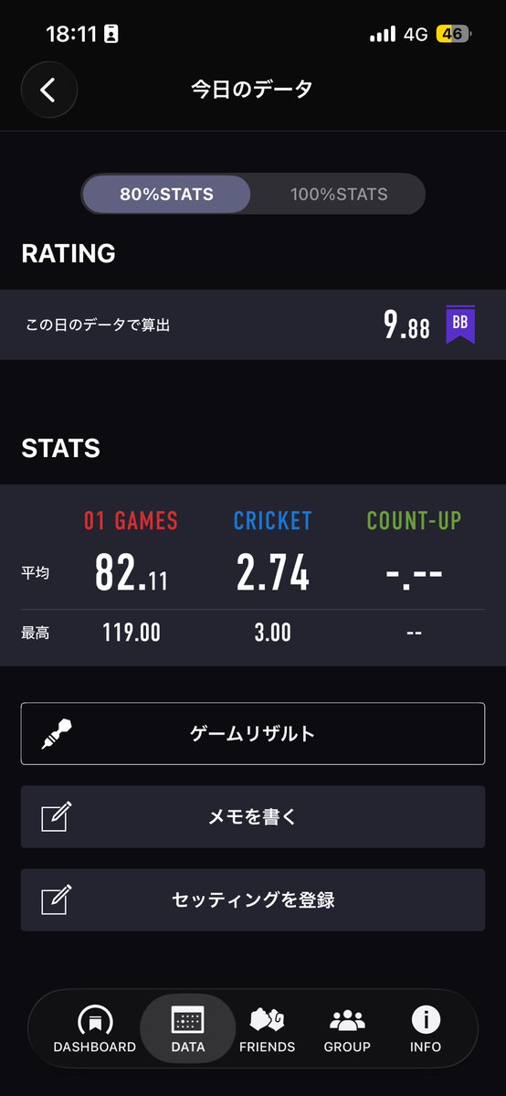 mezase_SA's tweet photo. ゼロワンがマシなったな
クリケは振るわず
セットアップ時の手の位置を思い出すことに成功 https://t.co/HFeaAEIPnv