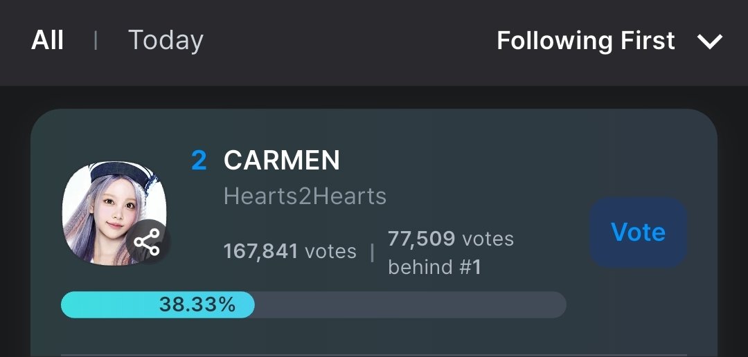 H2HCARMEN_INA's tweet photo. 3 HARI LAGI HACHU!!!!!!!

MARI BERIKAN YANG TERBAIK JUGA BUAT CARMEN DI SETIAP KESEMPATAN YANG ADA!!!

#Hearts2Hearts #CARMEN #카르멘
@Hearts2Hearts https://t.co/AvFsNMokPU