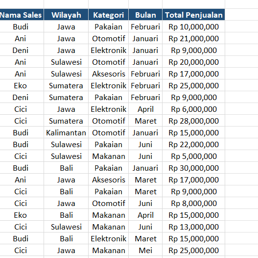 americanona02's tweet photo. aku ada latihan soal EXCEL GRATISSSS, kalian bisa download disini yaaa 

LINK 1: https://t.co/mbPIa1stN7 
LINK 2: https://t.co/5txwNdWkt2 https://t.co/raF04e1TQR