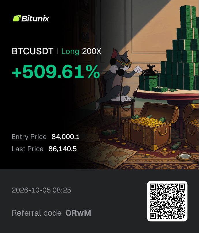 abdoulsmartt's tweet photo. BTC gave me 500% with $350 profit

I took partials and moved SL to B.E

Price came back to my entry and closed the rest at B.E

That’s exactly why partials + B.E matter, secure something when the market gives it, then protect the position✅

Use Bitunix 👇
https://t.co/2DbiYYS33X https://t.co/XyQaOtGsfd