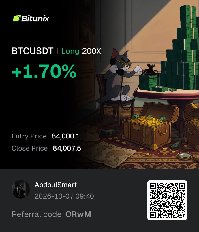 abdoulsmartt's tweet photo. BTC gave me 500% with $350 profit

I took partials and moved SL to B.E

Price came back to my entry and closed the rest at B.E

That’s exactly why partials + B.E matter, secure something when the market gives it, then protect the position✅

Use Bitunix 👇
https://t.co/2DbiYYS33X https://t.co/XyQaOtGsfd