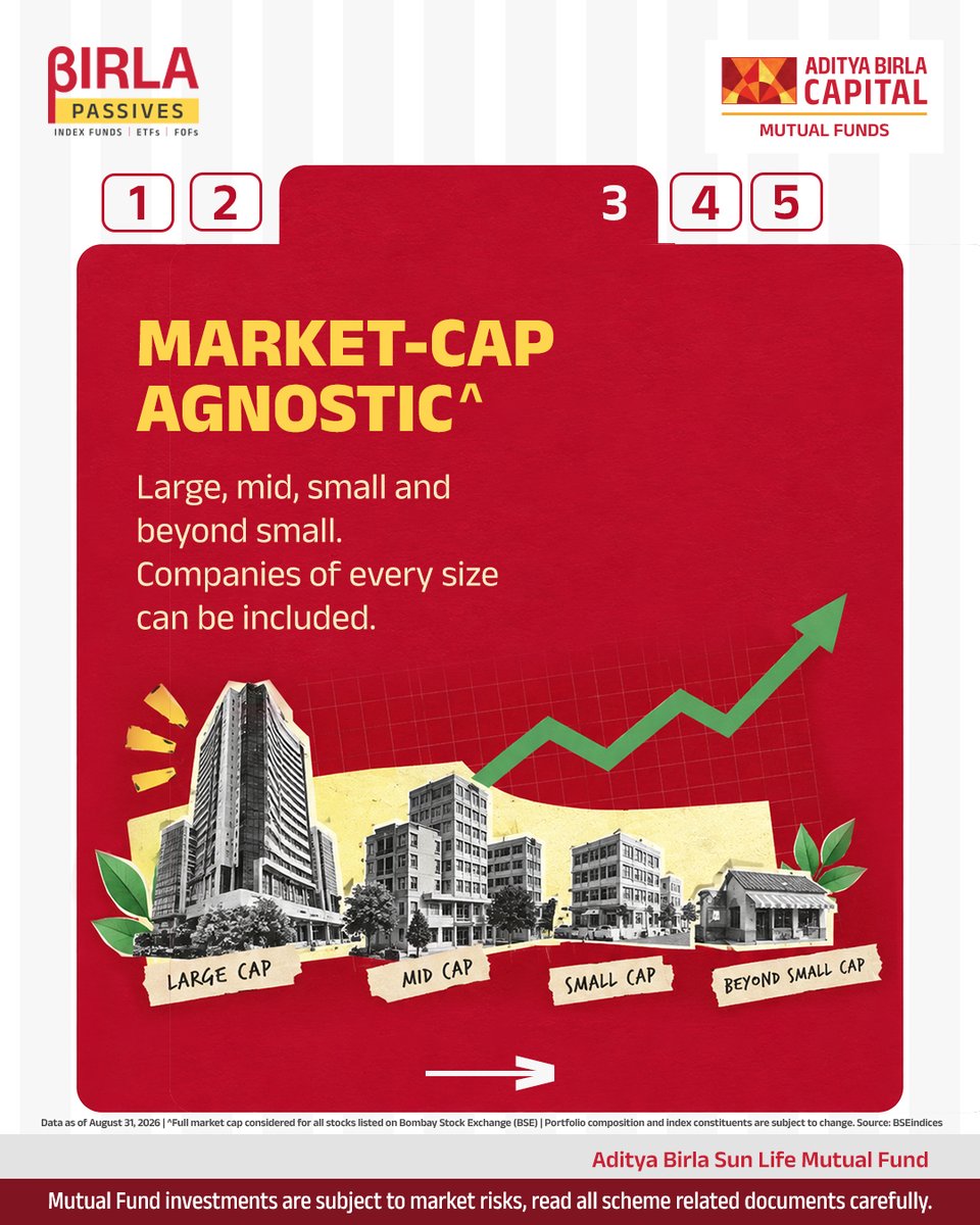 absl_amc's tweet photo. The world of passive investing comes with a few terms of its own.

Here’s a quick glossary to decode the key ideas behind the BSE Total Market Index, because investing gets easier when the jargon does.

#ABSLAMF #BSETotalMarket #PassiveInvesting #Investing101 https://t.co/9fMAnGJSyu