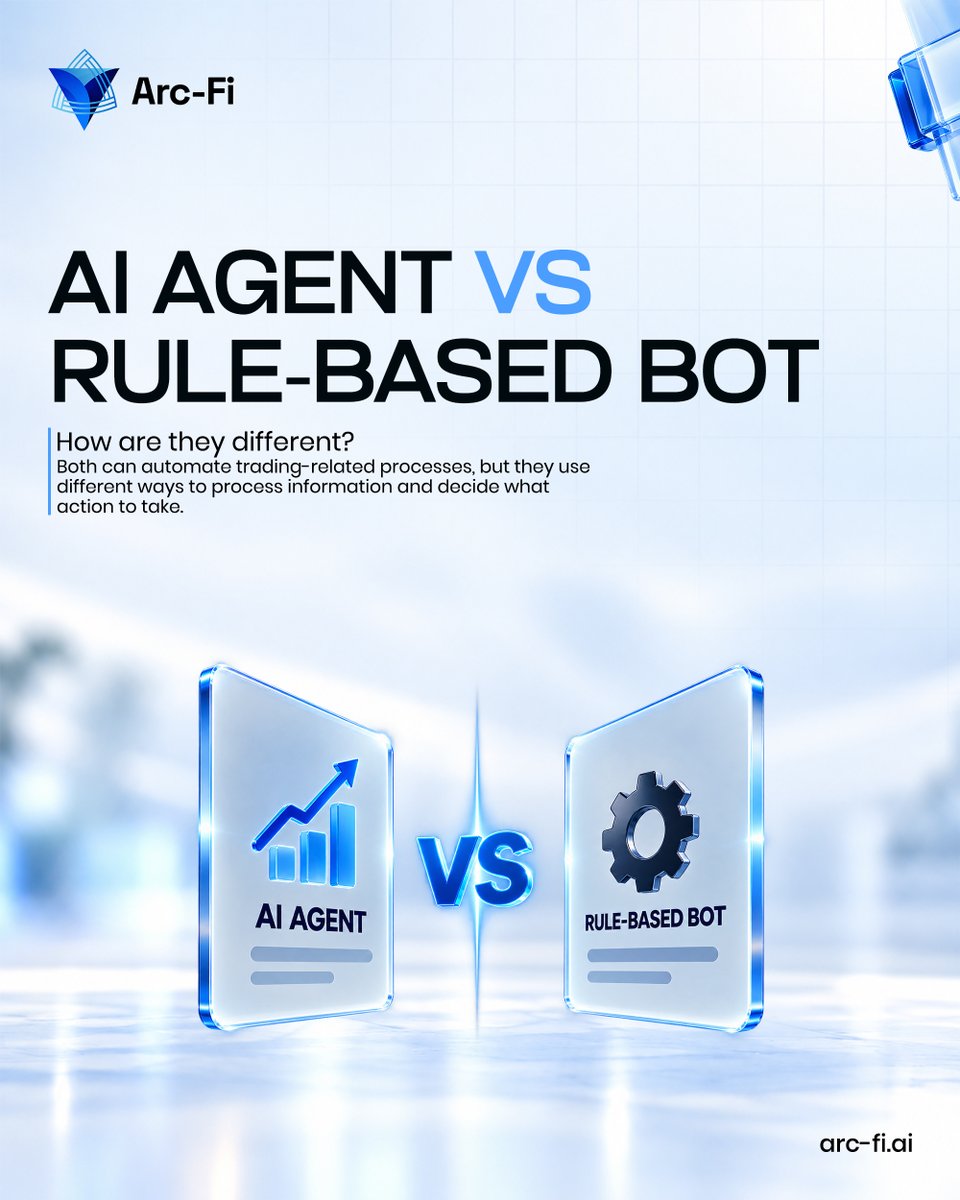 ArcFiLimited's tweet photo. AI agents and rule-based bots work differently.

One follows fixed rules. The other processes data before responding.

Explore more at https://t.co/H7uFrQSlkP

#ArcFi #AIAgents #AITrading #TradingTechnology https://t.co/laIpkkG7W4