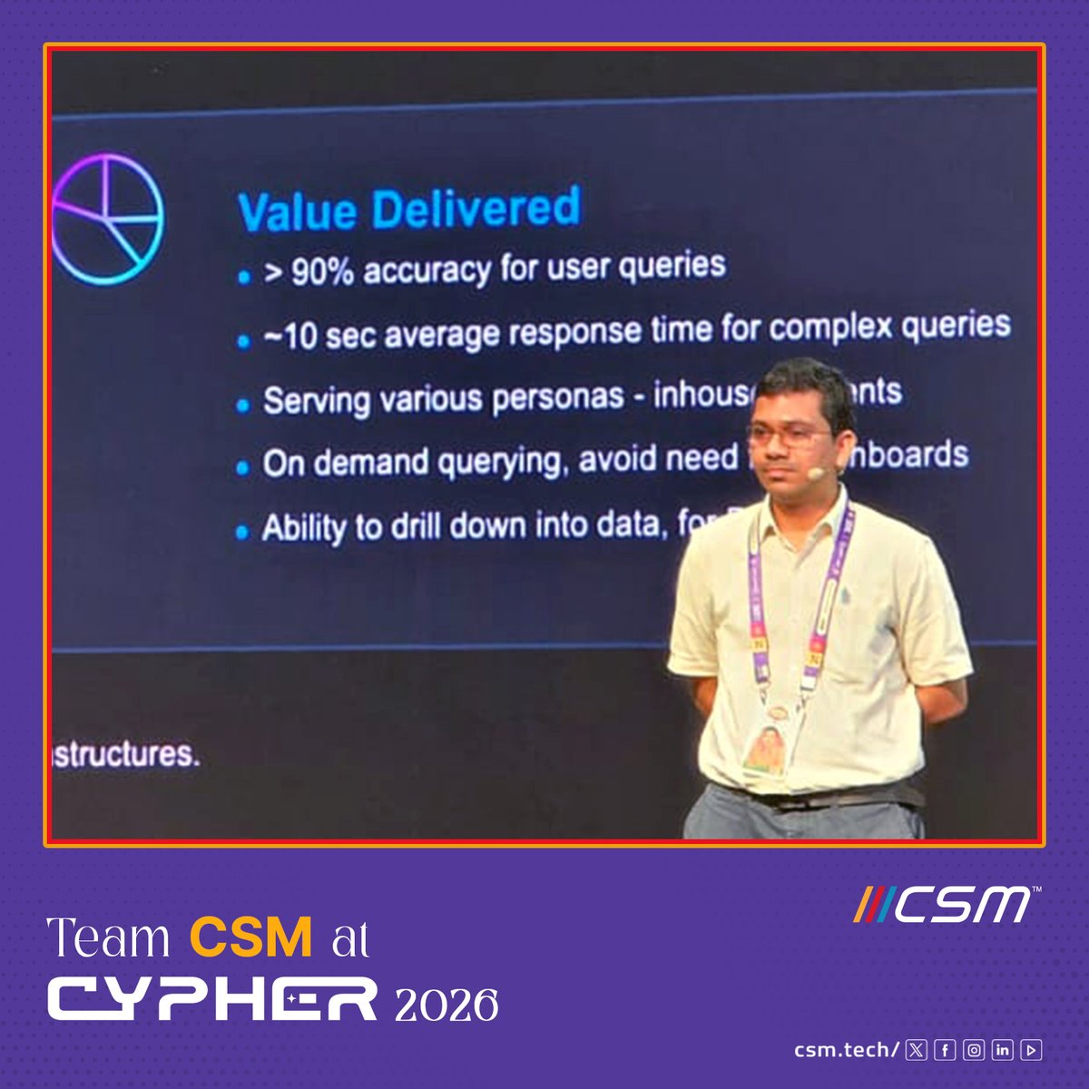 CSMTechnologies's tweet photo. Sri Vallabha Deevi, Director, Tiger Analytics, and Bhanu Prasad Mahanti, Associate Vice President, Tiger Analytics, shared insights on the challenges of taking AI POCs into production-grade applications.

Team CSM is at Cypher 2026, Bengaluru.

@Analyticsindiam #CSMTechnologies https://t.co/9wrh1cSVys