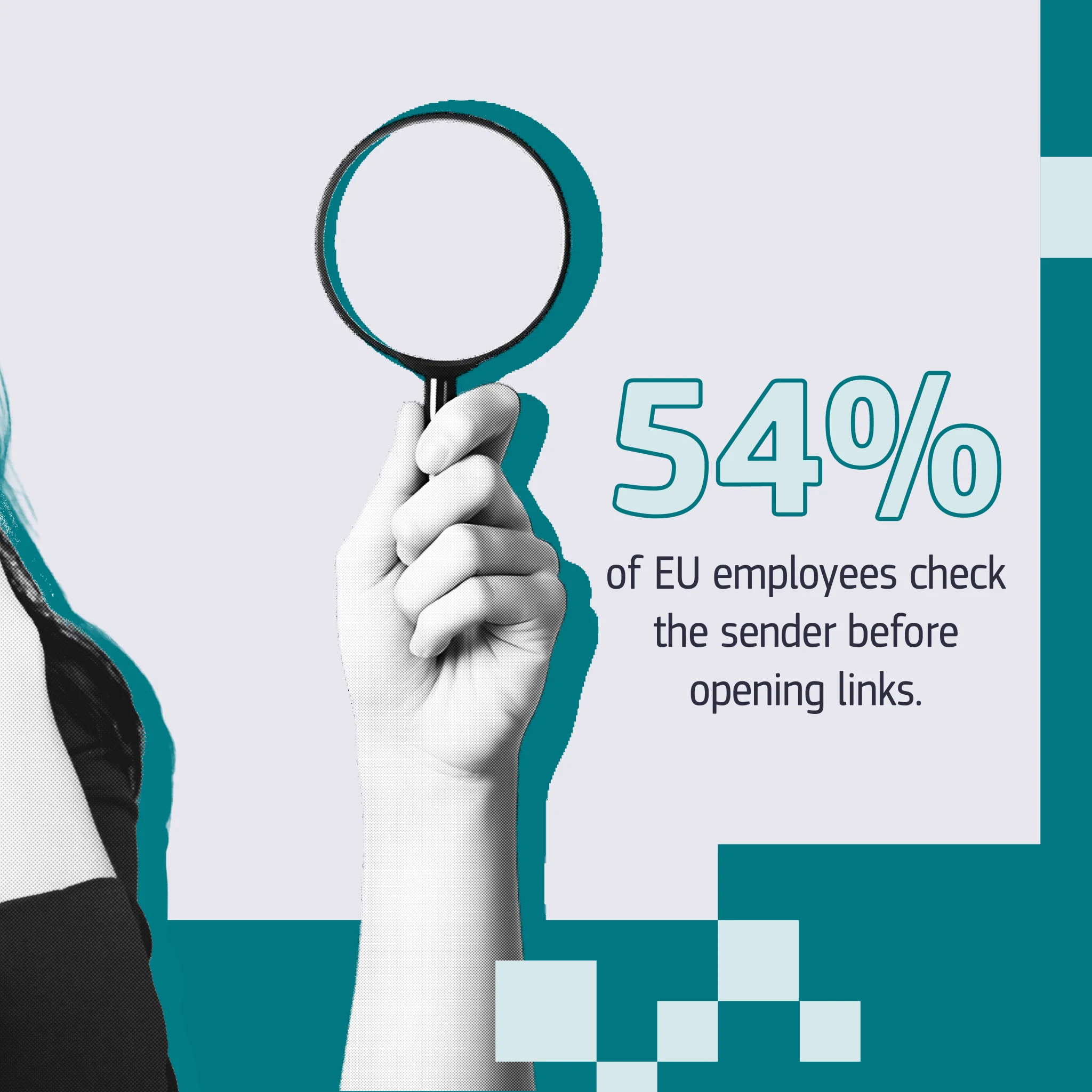 A hand holding a magnifying glass alongside the text: "54% of EU employees check the sender before opening links. 