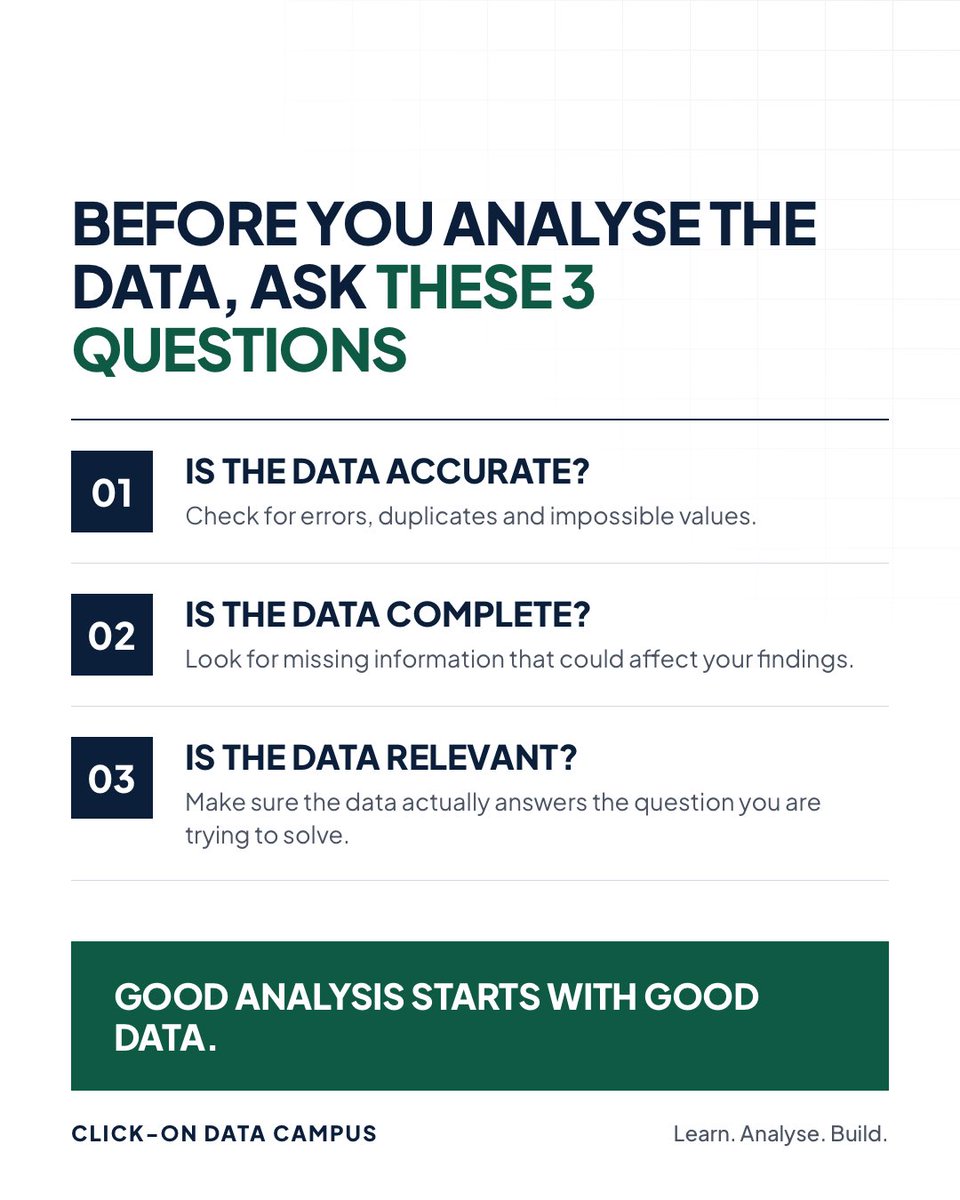Click_OnCampus's tweet photo. Are you a good analyst?
Do you put these 3 questions into consideration before commencing your analysis?
Follow us for more tech updates.
#clickondatacampus #cdc #learning #kaduna #viral https://t.co/DVO9RFmQh6