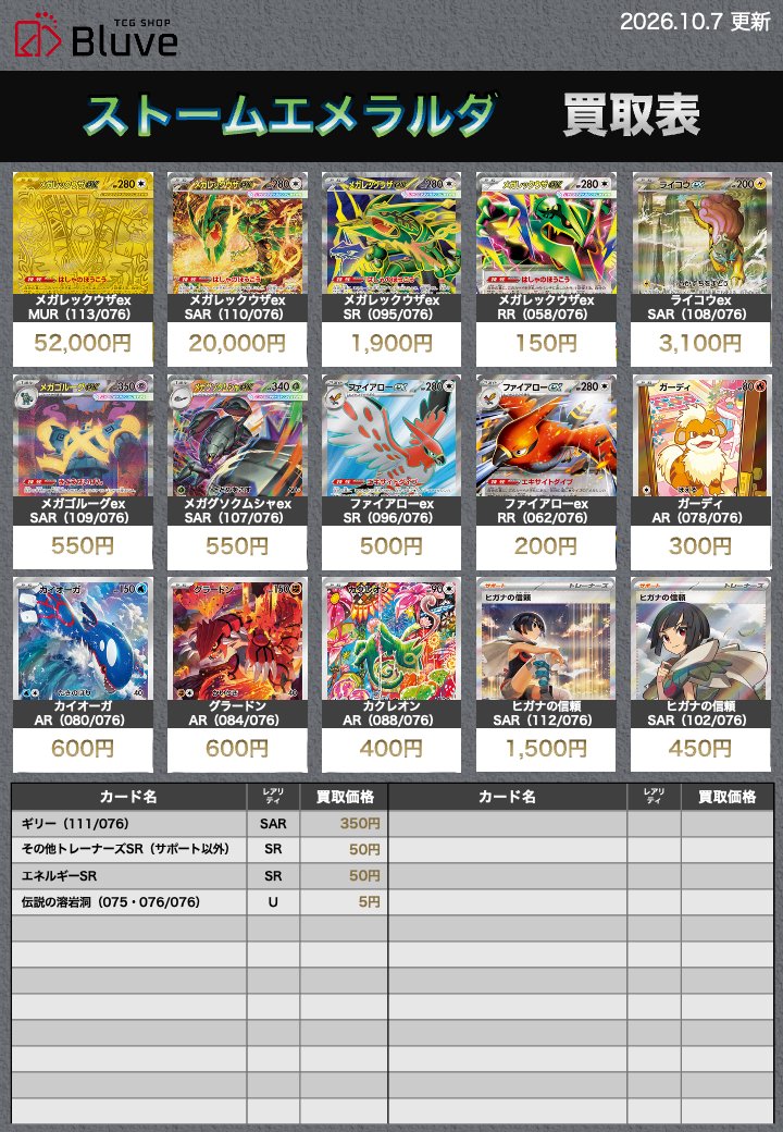 Bluve_osaka's tweet photo. 大阪梅田のポケカ専門店
TCG SHOP Bluveです‼️

［MEGAシリーズ］
🟡30th CELEBRATION
🟢ストームエメラルダ
⚫️アビスアイ
🔵ニンジャスピナー
買取表を更新しました✨

https://t.co/m6uS9G5Da2
↑最低保証やその他買取表はこちらからご確認ください☺️

※買取表に記載のないカードも買取可能です✨
※PSA等の鑑定品や未開封BOX等は買取不可となります！
※画像の買取価格は満額の場合となり、カードの状態や相場・在庫状況により減額となる場合がございます。
ご理解の上でお持ち込みをお願いいたします🙇‍♂️

#ポケカ買取 
#ポケモンカード