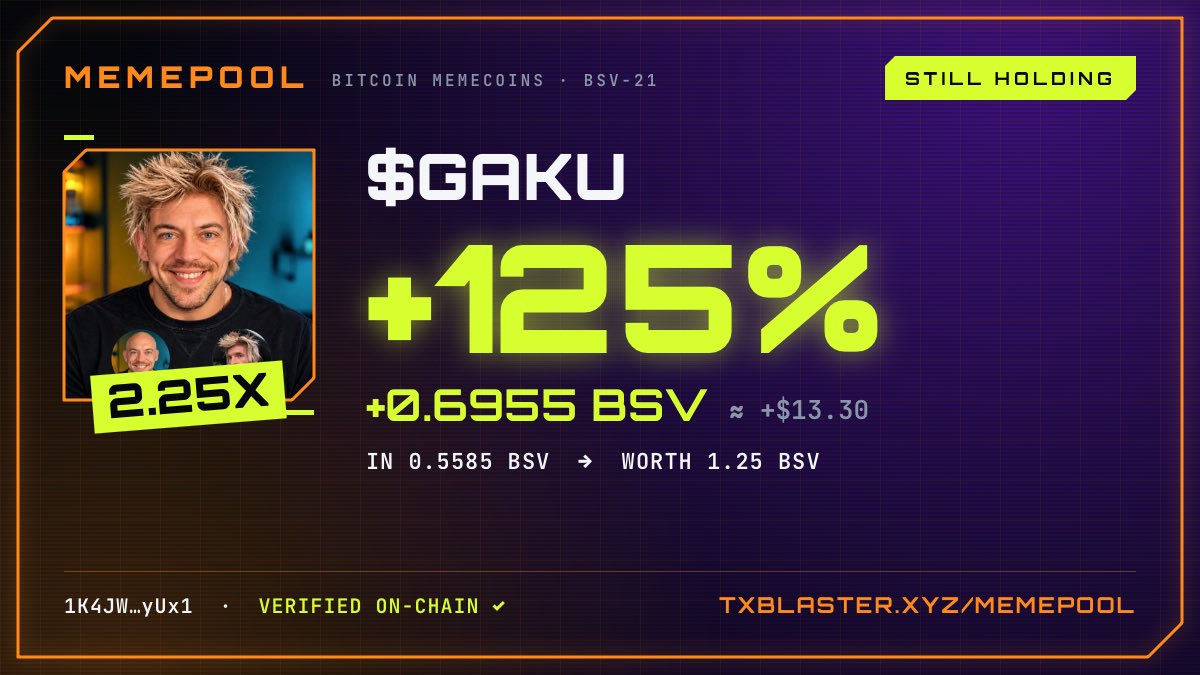 1xNotSure's tweet photo. +125% on $GAKU 🚀 Still holding.
Bitcoin memecoins on #MEMEPOOL ⚡ #BSV https://t.co/GGGbHitfsN