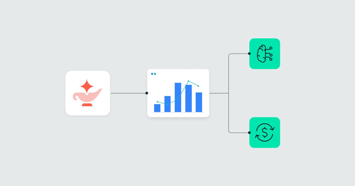 CLEARPEAKS's tweet photo. In this week's blog post we show you how we built a dedicated Genie usage page in our @databricks Usage Dashboard to track Genie’s pay-as-you-go LLM costs by user and surface: https://t.co/u4a0JWCX61

#data #analytics #ai #databricks #genie https://t.co/H5SdkOVJ9O