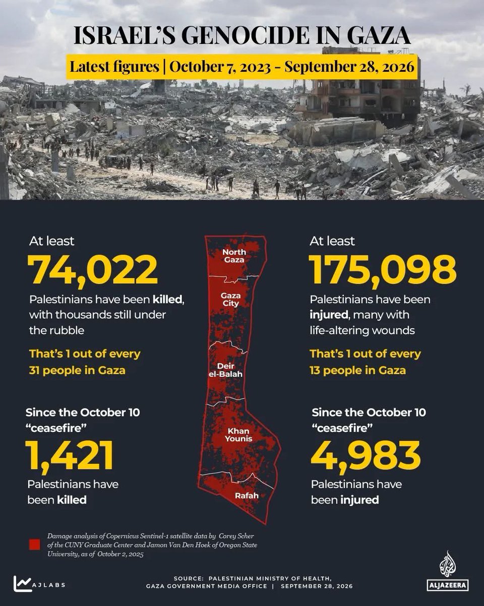 daisydrenched's tweet photo. sa panahong patuloy ang pagdanak ng dugo at paglapastangan sa karapatang pantao sa Gaza, hindi nakakatuwa na malugod pang tinatanggap ang kinatawan ng estadong pumapatay sa kabataan, kababaihan, at iba pang inosenteng Palestinian.

#FREEPALESTINE 🇵🇸 https://t.co/leQCx01DHz