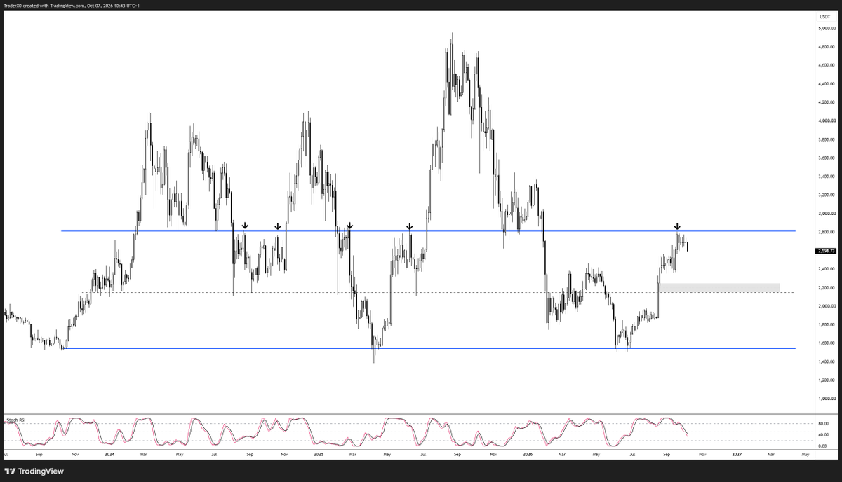 Trader_XO tweet picture