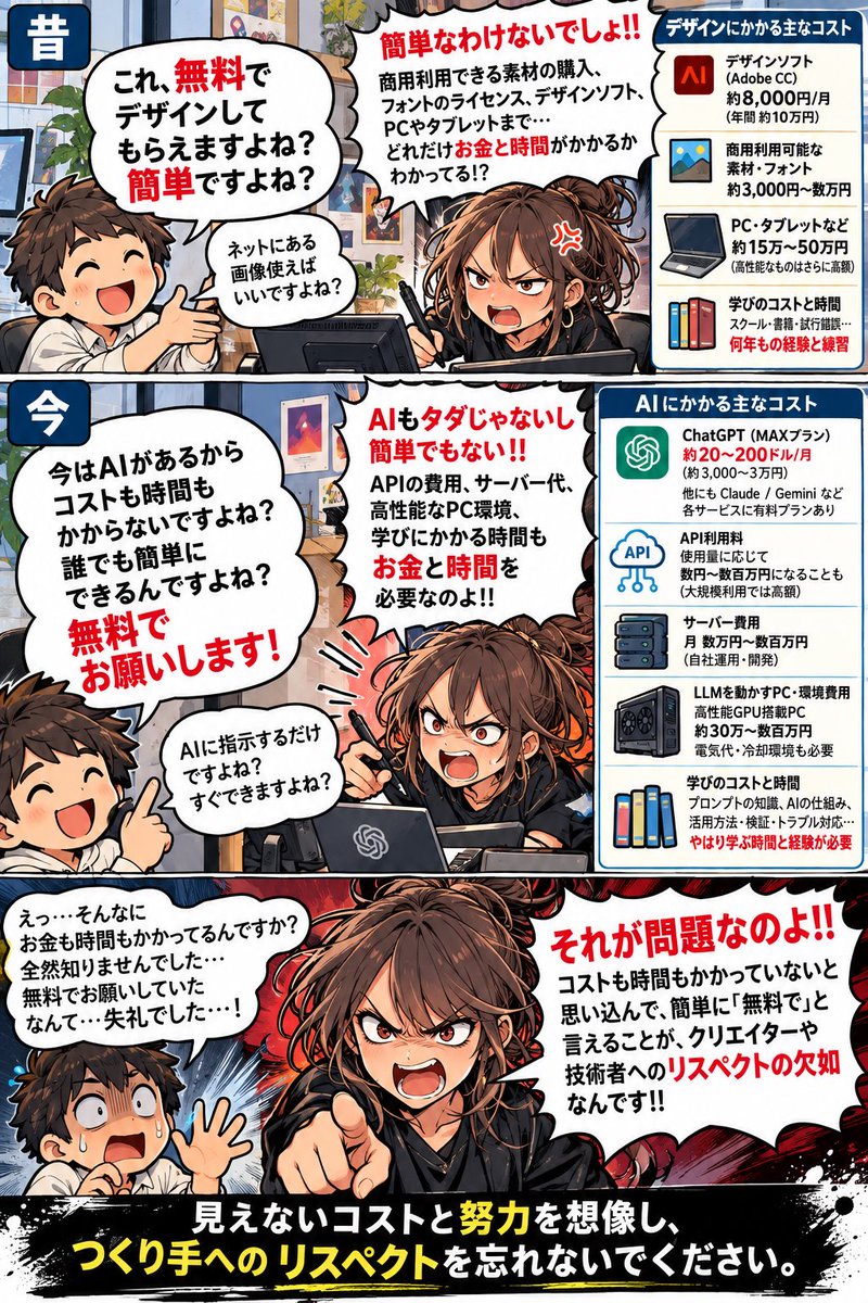 wagahaicom's tweet photo. 無料で作らせようと言う人は、いつの時代にもいる。
#AI #クリエイター #無料なわけがない #善意の搾取 https://t.co/WKNtXm7Fqv