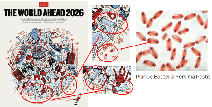 Bangsaphan2005's tweet photo. The economist ne fait que qu'actualiser les informations contenues dans le Jeu de cartes illuminati créé en 1982 par Steve Jackson... https://t.co/6tXy6CFYp4