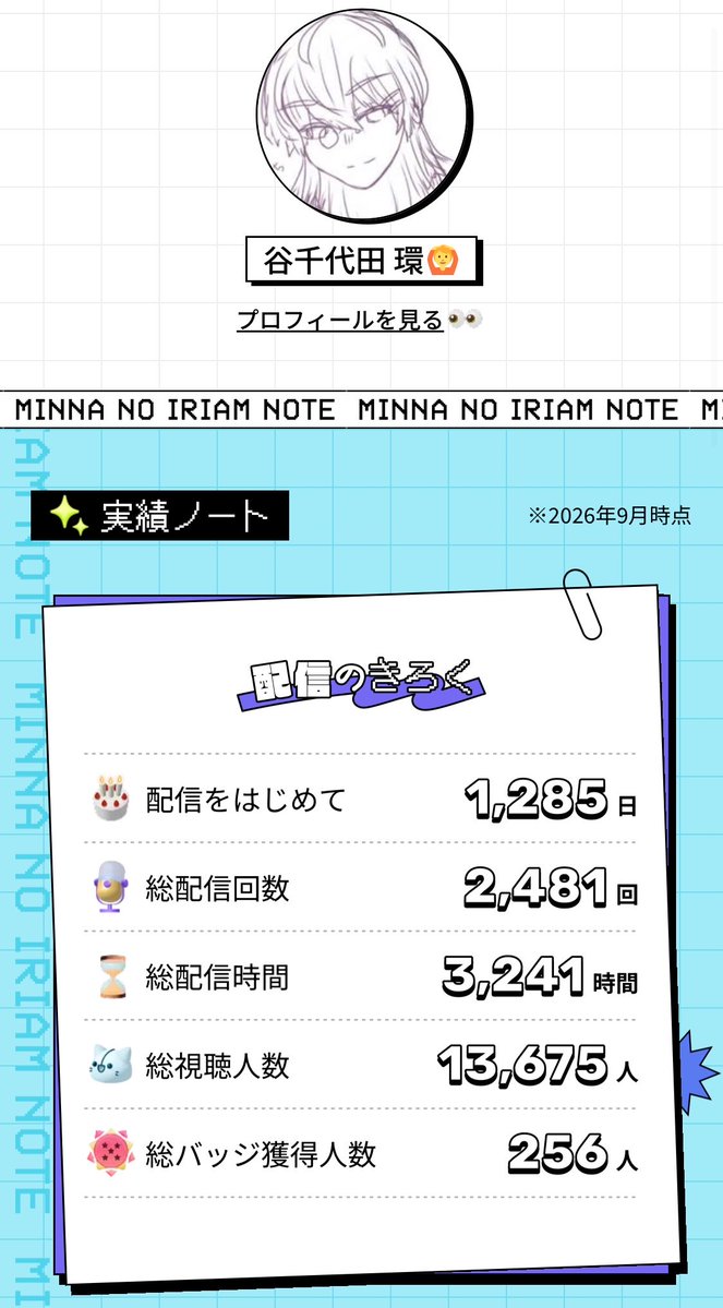 8nch4angRing's tweet photo. もっとIRIAM、しましょうね

😔💦 https://t.co/cb6XhlFnWJ