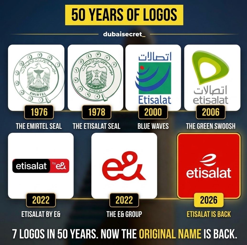 abalhousani's tweet photo. شعارات #اتصالات 
قبلها حسب علمي 
Cable &amp; wireless https://t.co/SN9x3QQ5Kj