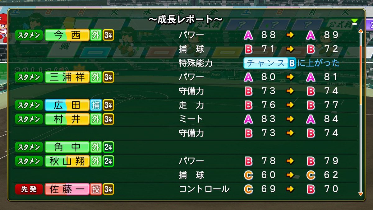 Demon_7974's tweet photo. 栄冠ナインで初のノーノーを達成
しかし青特殊能力は付かず https://t.co/8xmp6qyguu