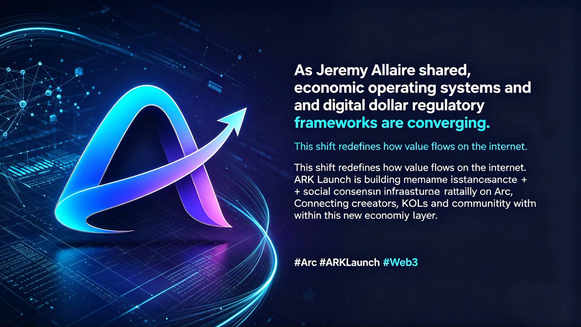arcARKLaunch's tweet photo. @arc As Jeremy Allaire has noted, the economic operating system and the regulatory framework for the digital dollar are converging.

This shift is redefining the way value flows across the internet. ARK Launch is building a native ‘meme issuance + social consensus’ infrastructure on Arc, connecting creators, influencers and communities to this new economic layer.

#Arc #ARKLaunch #Web3