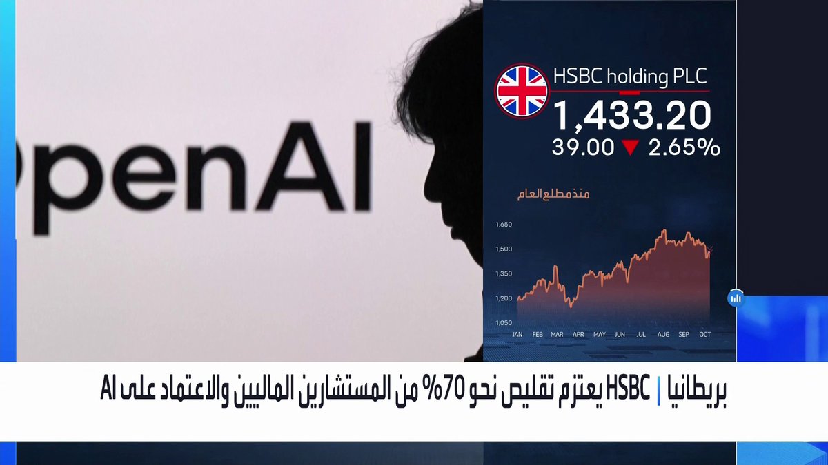 HSBC يعتزم شطب نصف الوظائف الإدارية والمتخصصة بإدارة الثروات بحسب FT _Business 