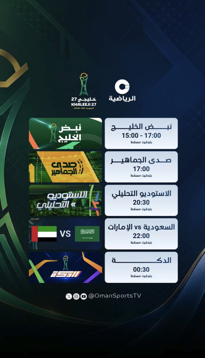 waleed83alabri's tweet photo. ما قدمته قناة عمان الرياضية، وما بذله الزملاء خلال تغطية خليجي 27، من تفانٍ ومهنية وحيادية يدعو إلى الفخر والاعتزاز .. 

 وهو انعكاس مباشر  للهوية الحقيقية لـ عُمان وطنًا وشعبًا، ورسالةً تعكس قيم المهنية والاحترام والمسؤولية 👏🏼👏🏼

@OmanSportsTV 

#خليجي٢٧ | #السعودية_الامارات https://t.co/RnQm4vXo8z