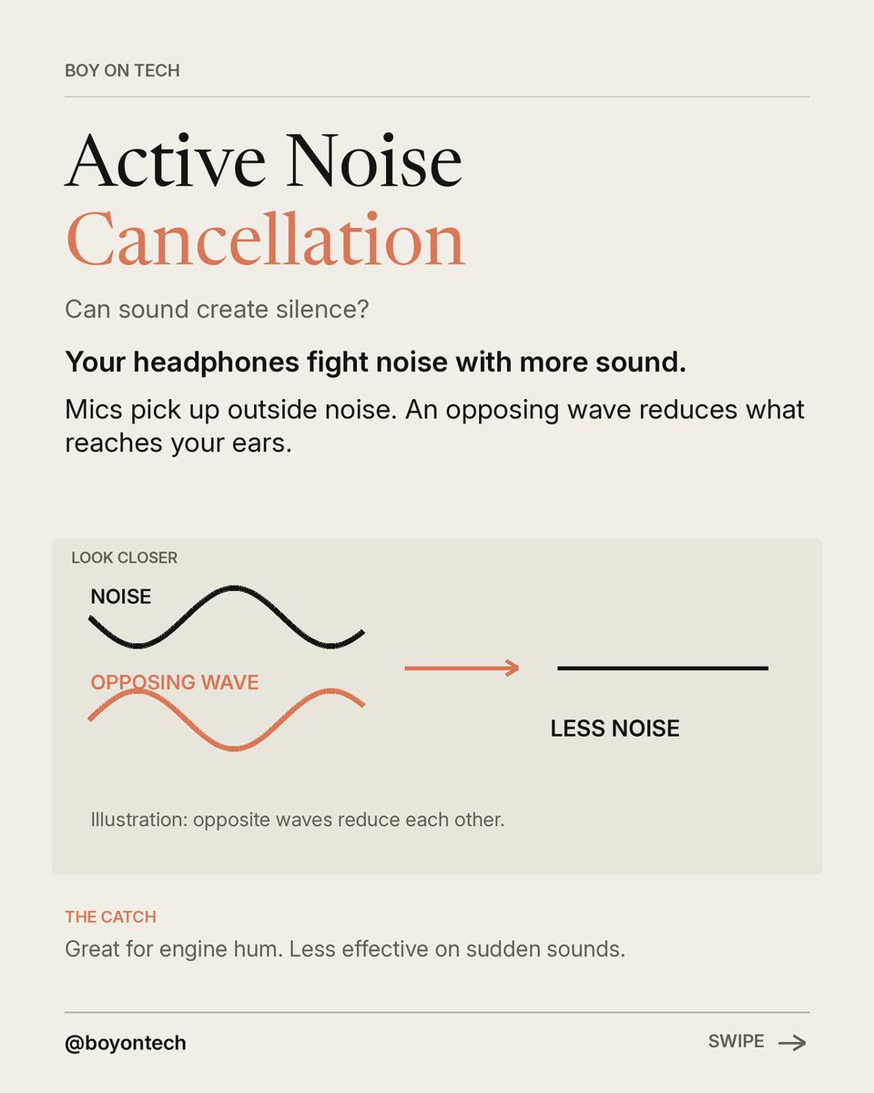 Kisyada's tweet photo. Think you know your tech?

10 everyday tech mysteries, decoded.

From Active Noise Cancellation to QR Code Error Correction, GPS &amp; Relativity, DNS Caching and more. https://t.co/AdCngevfbc
