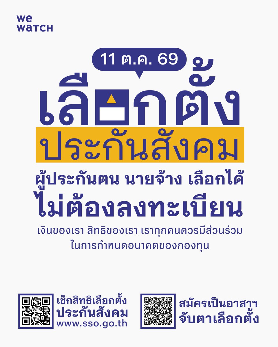 weareonwatch's tweet photo. 🗳️ 11 ตุลาคม 2569 เลือกตั้งบอร์ดประกันสังคม - คุณสมบัติครบ เลือกได้ ไม่ต้องลงทะเบียนล่วงหน้า!
.

การเลือกตั้งบอร์ดประกันสังคม คือ โอกาสที่ผู้ประกันตนและนายจ้างจะได้เลือกตัวแทนเข้าไปมีส่วนร่วมบริหารกองทุนที่เกี่ยวข้องกับชีวิตของผู้ประกันตนกว่า 24 ล้านคน 

เงินของเรา สิทธิของเรา เราทุกคนจึงควรมีส่วนร่วมในการกำหนดอนาคตของกองทุน
.

📌 ตรวจสอบสิทธิและสถานที่เลือกตั้งได้ที่เว็บไซต์สำนักงานประกันสังคม: https://t.co/FdIw046i7u 
🔹 หรือแอปพลิเคชัน SSO Plus สำหรับผู้ประกันตน
🔹 สำนักงานประกันสังคม กทม. พื้นที่ จังหวัด หรือสาขา เปิดให้บริการเวลา 08.30–16.30 น. ทุกวัน เว้นวันหยุดราชการ

🔎 สำหรับผู้ที่อยากมีส่วนร่วมมากกว่าการออกไปใช้สิทธิ สามารถสมัครเป็นอาสาสมัคร We Watch เพื่อร่วมจับตาและสังเกตการณ์การเลือกตั้งประกันสังคมได้ผ่าน QR Code ในภาพ หรือคลิกลิงก์นี้ 👉https://t.co/JmMagWzO0a 
.

อย่าลืมเช็กสิทธิ เตรียมตัว และออกไปใช้เสียงของเราในวันที่ 11 ตุลาคม 2569
.

#เลือกตั้งประกันสังคม #บอร์ดประกันสังคม #จับตาเลือกตั้ง #ผู้ประกันตน #WeWatch