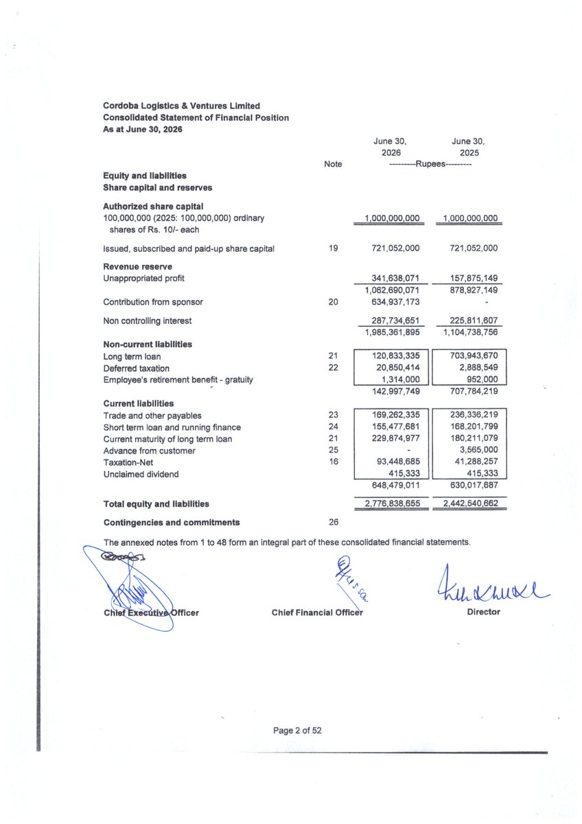 ChasePSXNotices's tweet photo. CLVL: Financial Results for the year Ended (1.0)

𝐀𝐧𝐧𝐮𝐚𝐥 𝐫𝐞𝐬𝐮𝐥𝐭𝐬: 𝐧𝐨 𝐛𝐨𝐧𝐮𝐬 𝐨𝐫 𝐫𝐢𝐠𝐡𝐭 𝐬𝐡𝐚𝐫𝐞𝐬.

#PSX #Stock #News #CLVL #FinancialResults https://t.co/860hBoLEiz