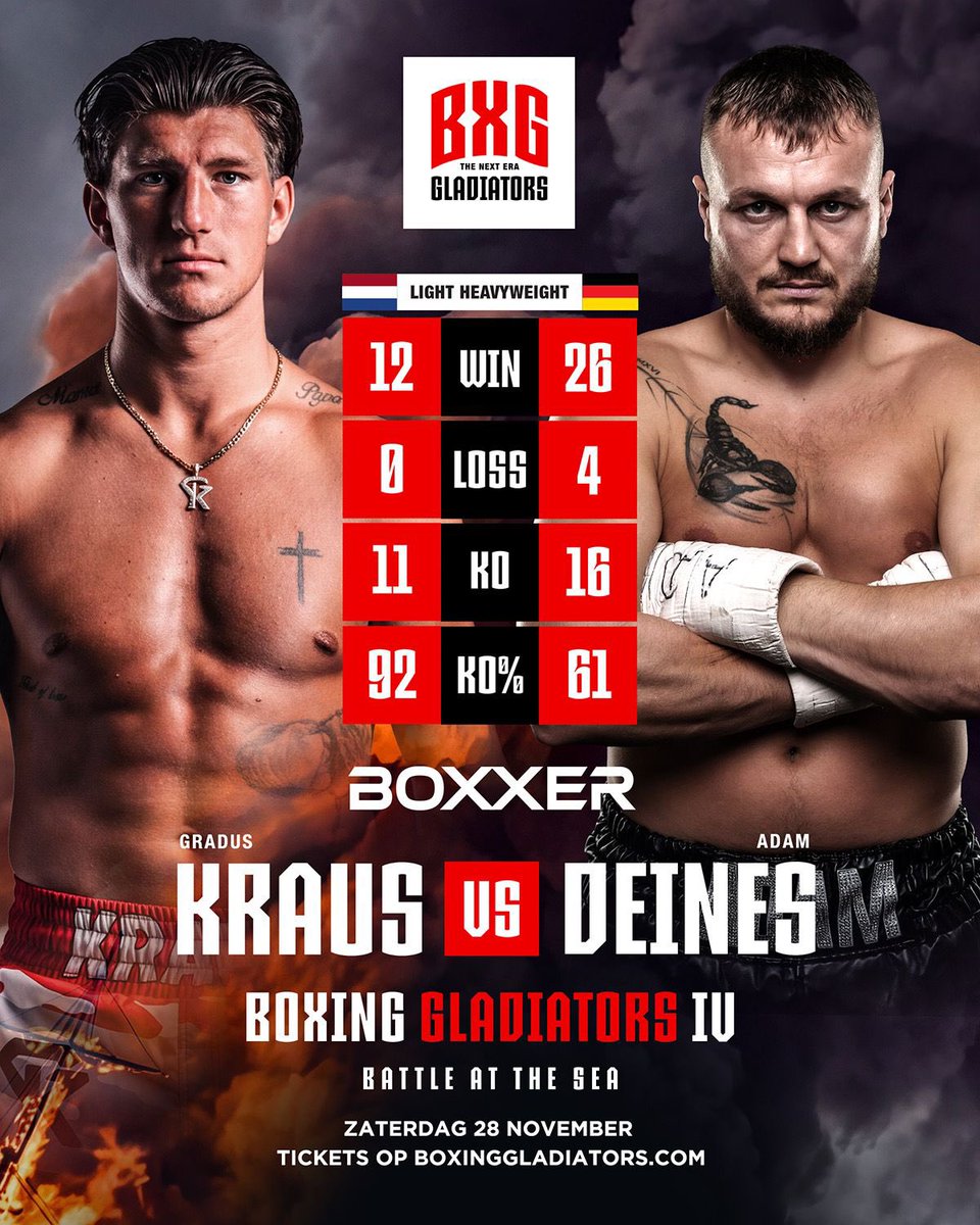 boxxer's tweet photo. 𝐁𝐚𝐭𝐭𝐥𝐞 𝐀𝐭 𝐓𝐡𝐞 𝐒𝐞𝐚 🇳🇱

Light heavyweight thriller Gradus Kraus is set to defend his IBF European title against former World Title challenger Adam Deines in the Dutch capital 🔥

The electric superstar is coming off a 63-second knockout and is eager to extend his impressive record in spectacular fashion for his home fans. Let the games begin 🧨👀

#KrausDeines | Nov 28 | Amsterdam