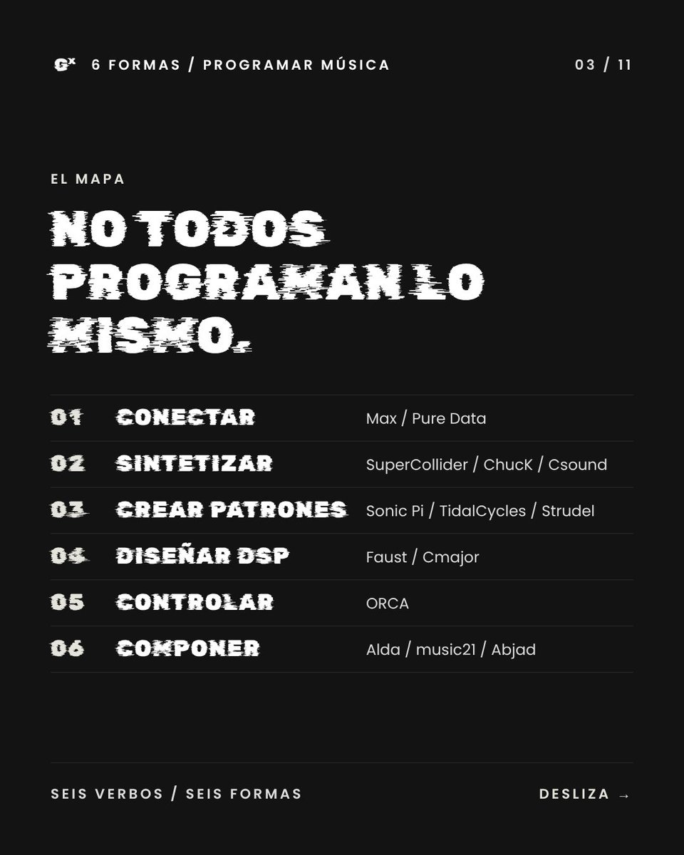 glitx_fm's tweet photo. Programar música no es una sola cosa.

Puedes conectar objetos en un patch (Max, Pure Data), escribir el sinte línea por línea o improvisar código en vivo.

Te dejamos un mapa con 6 formas y sus herramientas. #Glitxtober https://t.co/TL1OKG3S7g