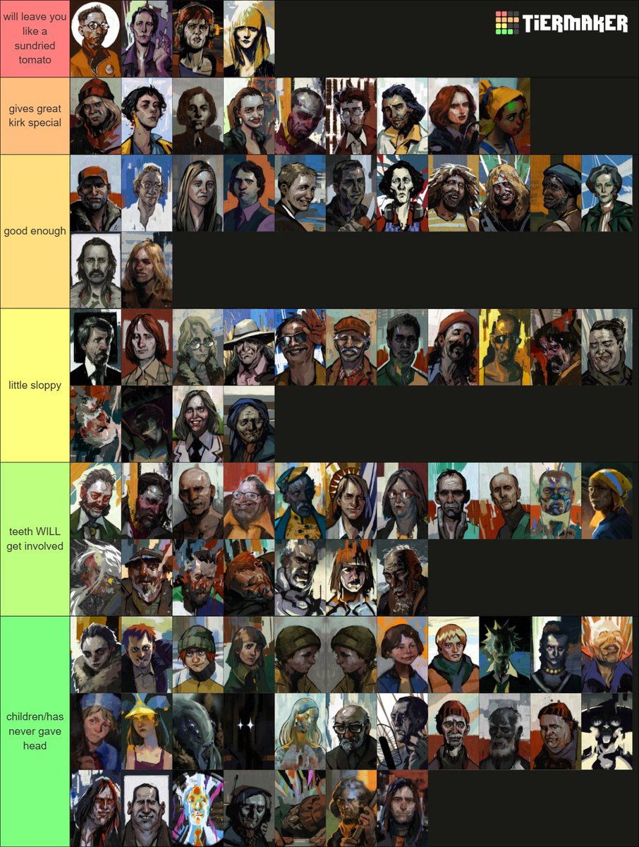 discokvnt's tweet photo. this is my tierlist of how good the disco elysium characters are at giving head https://t.co/wC9C0P2rFC