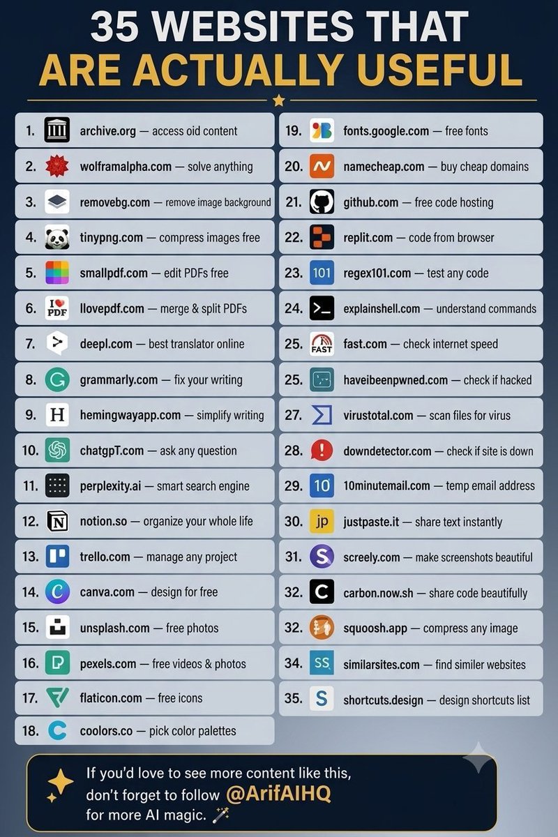 AlexRiad84837's tweet photo. 35 WEBSITES THAT ARE ACTUALLY USEFUL

1. https://t.co/yFi4RUdVqL — access old content
2. https://t.co/c8pwdeAcgo — solve anything
3. https://t.co/OsUherxOy1 — remove image background
4. https://t.co/GkNH0aJrLm — compress images free
5. https://t.co/sWnu6QVLx2 — edit PDFs free
6. https://t.co/Fu3zSrceTX — merge & split PDFs
7. https://t.co/BrMunX9L1u — best translator online
8. https://t.co/Z41CezF4Gx — fix your writing
9. https://t.co/fdpKMrkNen — simplify writing
10. https://t.co/sByrPXIBr3 — ask any question
11. https://t.co/RzAyVFCupA — smart search engine
12. https://t.co/AQObsiuRwS — organize your whole life
13. https://t.co/CevQ1AVzmh — manage any project
14. https://t.co/JVLQnp0Eeq — design for free
15. https://t.co/F9XJPkY52o — free photos
16. https://t.co/hEmvzIGBO8 — free videos & photos
17. https://t.co/GeUe8opUMd — free icons
18. https://t.co/1CK6DhPIvt — pick color palettes
19. https://t.co/P1HO1lqO0f — free fonts
20. https://t.co/XhahoDqpGU — buy cheap domains.  
21. https://t.co/AXhlwbbm97 — free code hosting
22. https://t.co/bcbyNZvDIg — code from browser
23. https://t.co/YdBdK42Sye — test any code
24. https://t.co/BFrwLDcUKy — understand commands.. 
25. https://t.co/5JtgJoTDX0 — check internet speed
26. https://t.co/mQaskpssAo — check if hacked
27. https://t.co/ofyuxs9eUL — scan files for virus
28. https://t.co/XoJqXtM7bF — check if site is down
29. https://t.co/mtcNytXjtu — temp email address
30. https://t.co/ba2Cvo716j — share text instantly.. 
31. https://t.co/xQV5qwrvaT — make screenshots beautiful
32. https://t.co/ocebNR9FVY — share code beautifully
33. https://t.co/dFT159k5T8 — compress any image
34. https://t.co/yDygGcjeux — find similar websites
35. shortcuts.designlistesign shortcuts list

Follow 
@AlexRiad84837 for more AI tools, useful websites & free resources. 🚀