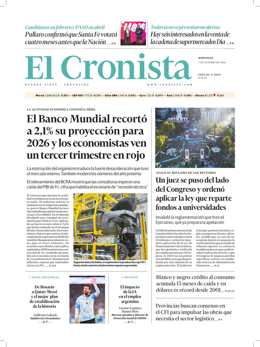 WalterVerst's tweet photo. #BuenDía y #BuenMiércoles para todos!!
A continuación, las portadas de los diarios de hoy #Miércoles 07/10/26 #7deOctubre #7oct2026 #7oct.

#ElCronista 
#BAE https://t.co/fYaq9IsOYR