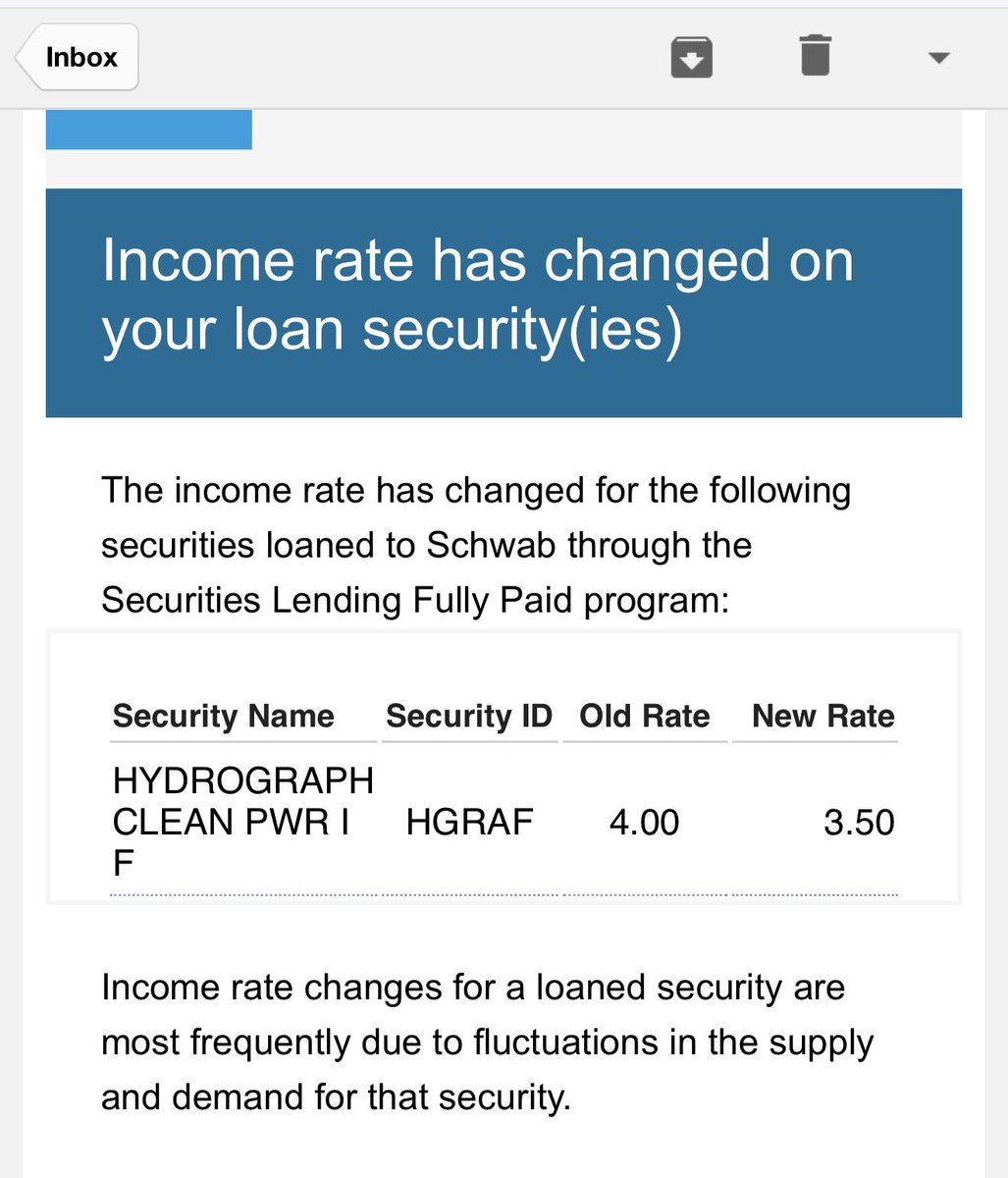 downbelowSilver's tweet photo. @JayTaylorMedia @LaurenceRHunt @Flex__J The rate for loaning out $hg $hgraf shares has decreased from 4.5% to 4% to now 3.5% over 2 months. Demand for shorting shares is decreasing 👍 https://t.co/xl4UyxyllU