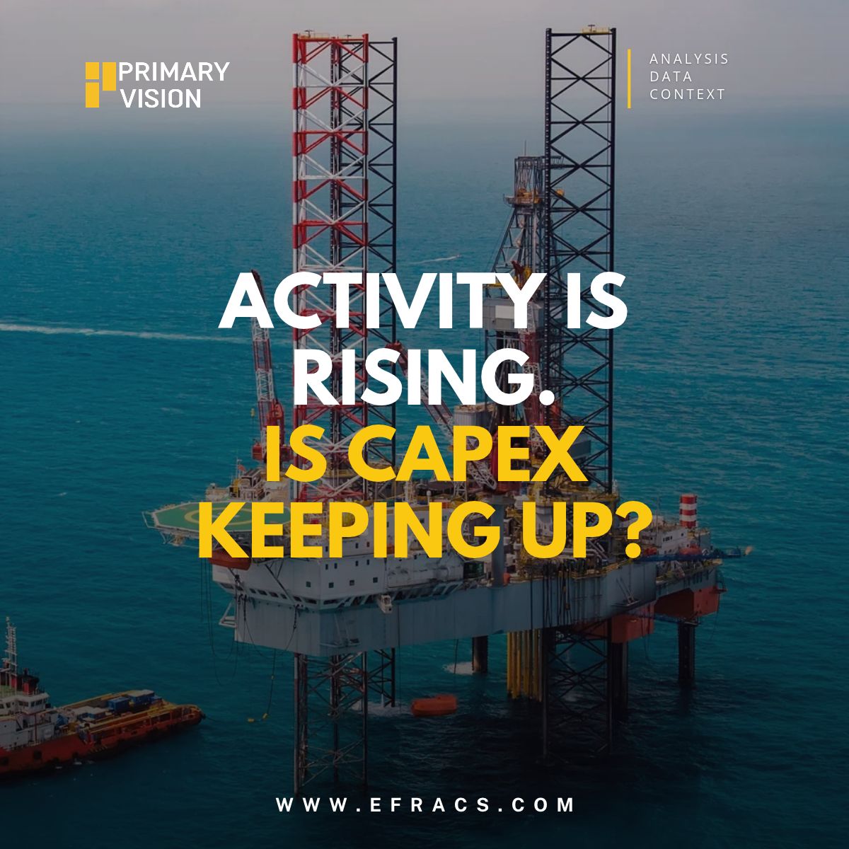PrimaryVision's tweet photo. If oil prices rise, should producers automatically spend more?
Historically, that relationship looked fairly straightforward.

Higher prices improved cash flows. Better economics encouraged larger drilling budgets. More capital eventually translated into more activity.
But the relationship is no longer quite that simple.

U.S. oilfield activity can increase even while producers remain cautious about committing significantly more capital.

For oilfield service companies, more work can improve equipment utilization, but it does not necessarily mean producers have abandoned cost discipline or that stronger pricing immediately follows.

Existing inventory gets consumed. Efficiency gains become harder to extract. And if completion activity remains elevated, more wells eventually have to be drilled to replace those being brought online.

So perhaps the important question is not whether higher oil prices are producing more activity today - It is how long activity can outrun capital spending before producers have to choose what comes next.

What would you watch first: capex, drilling, or completions? 

[U.S. Shale, Capital Expenditure, CAPEX, Oilfield Activity, U.S. Oil Production, Frac Activity, Completion Activity, Drilling Activity, DUC Inventory]