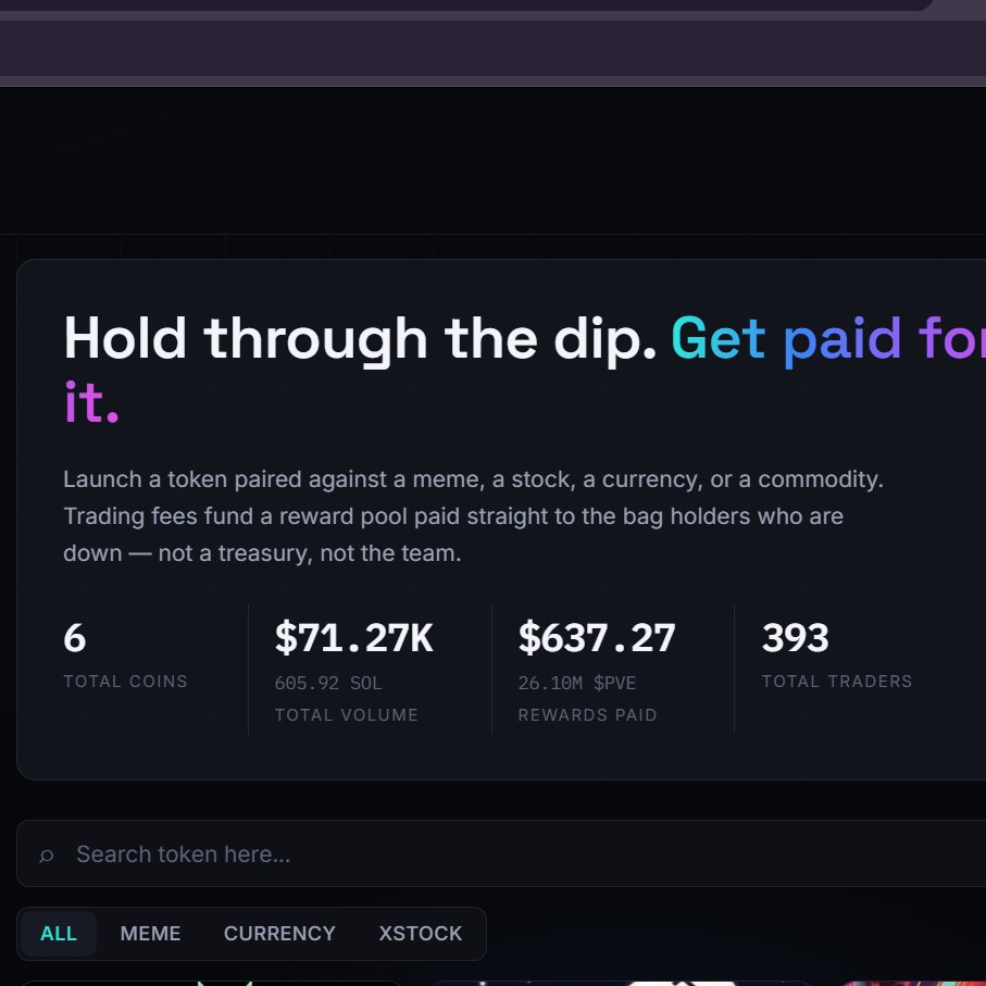 pvelaunchpad's tweet photo. PVEPAD stats so far

-6 coins created
- $70k volume today 
-$600+ in fees to traders under water https://t.co/coiJ7FjvX5