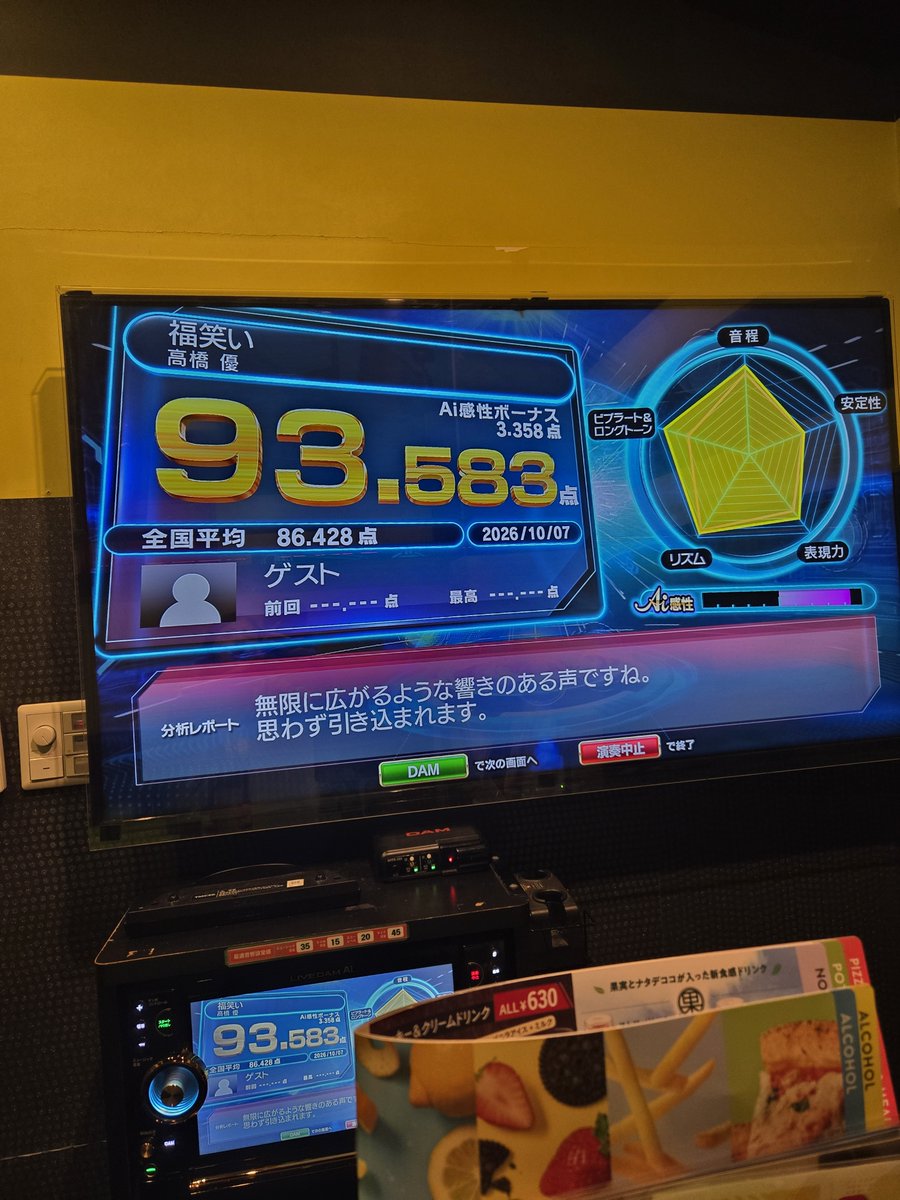 b96924's tweet photo. もう！93点ばっかりや！💢
やっぱり95点以上は難しい…ｼｮﾎﾞﾝ。

#福笑い
#高橋優 https://t.co/f5KUINDUGa