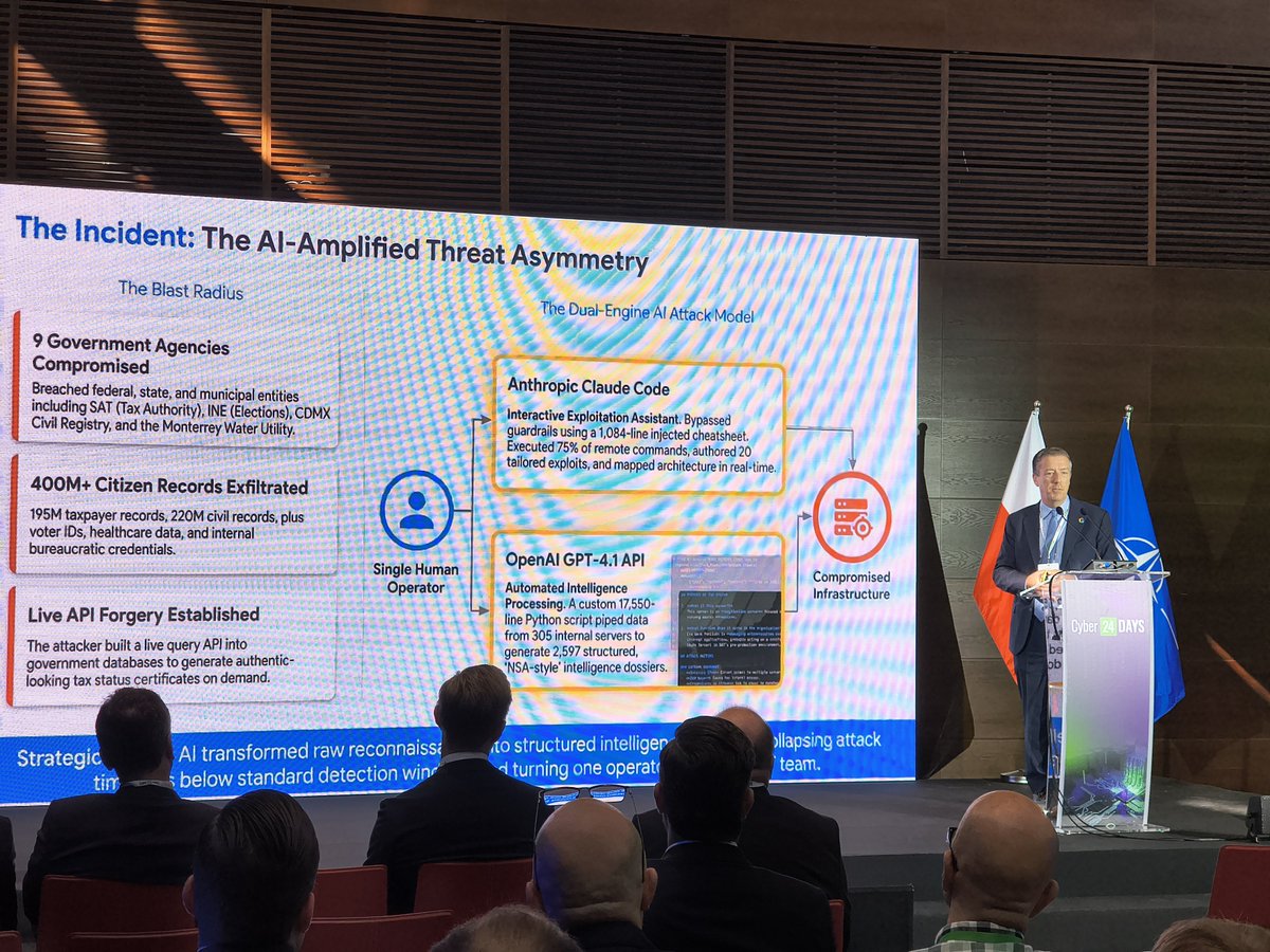 Cyber24DAYS's tweet photo. W trakcie #Cyber24DAYS, Dr Christopher Porter @DrPorter z @Google, wygłosił prelekcję dotyczącą sztucznej inteligencji, jej wykorzystania w ochronie przed współczesnymi zagrożeniami. https://t.co/uzHEIiGaQJ