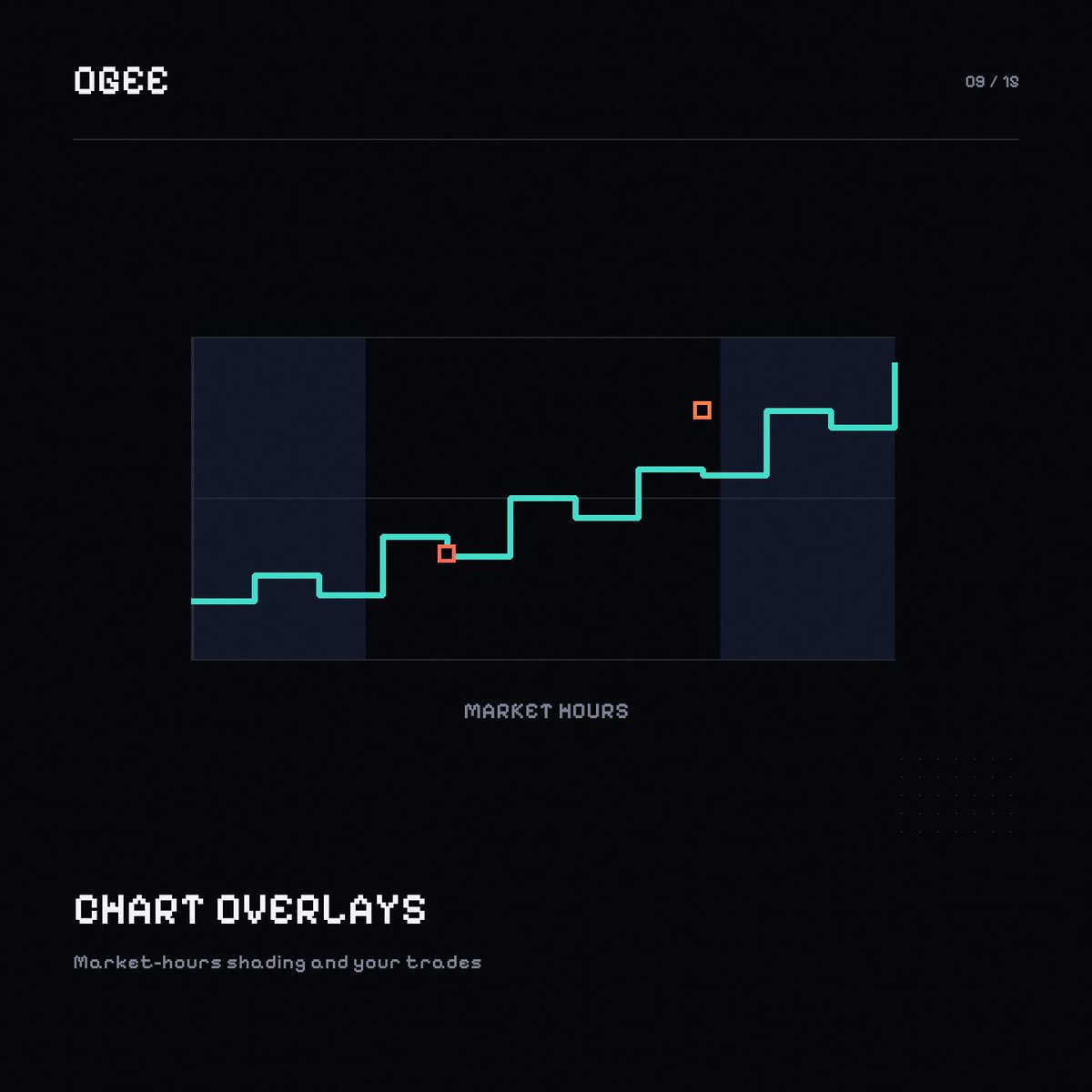 OgeePerps tweet picture
