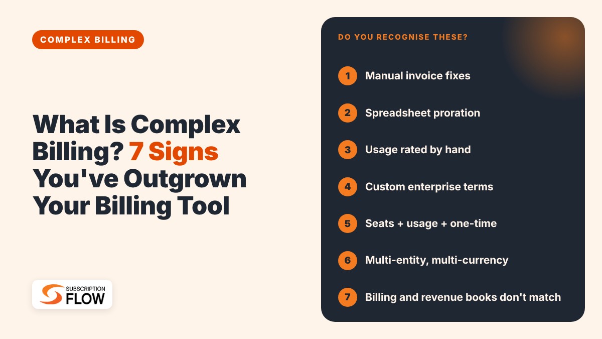 SubscriptionFL's tweet photo. Outgrown your billing tool? Watch for manual invoice fixes, spreadsheet proration and usage rated by hand.

@SubscriptionFL meters usage, applies tiered or hybrid pricing and prorates plan changes in one flow.

https://t.co/r9rrTirP1V

#Billing #SaaS https://t.co/Pi14AnvJBE