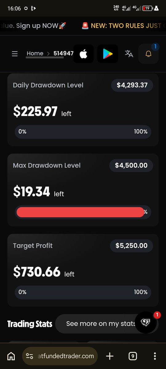KiingPip's tweet photo. I'm taking a break from all these for my mental health sake.

I've poured in my all to preserve as much as I can and this is the outcome.

I was up 4% on equity edge and now I've lost the account.

Both goat funded account (instant and phase2) are in deep DrawDown I don't think I can come out of

I follow my rules.
I don't over trade neither do I chase trades 

I don't even know what forex wants from me at this point.

I've lost a lot of friends and personal interests just to lock in a be a better version of myself but nothing is working.

I'm not quitting, I'm going for a long break, don't know if I'll bounce back cause 8 can't even get another prop cause of finances this year 💔💔