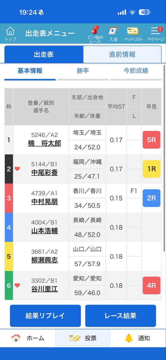 bose_apr's tweet photo. 今節全くスタート見えてない楠のイン戦、
朝からこのレースを楽しみにしてたというのに
まさかの3-2を買ったと思い込んでて忘れる始末。もう〇してくれ。 https://t.co/qjhTDQ52xZ