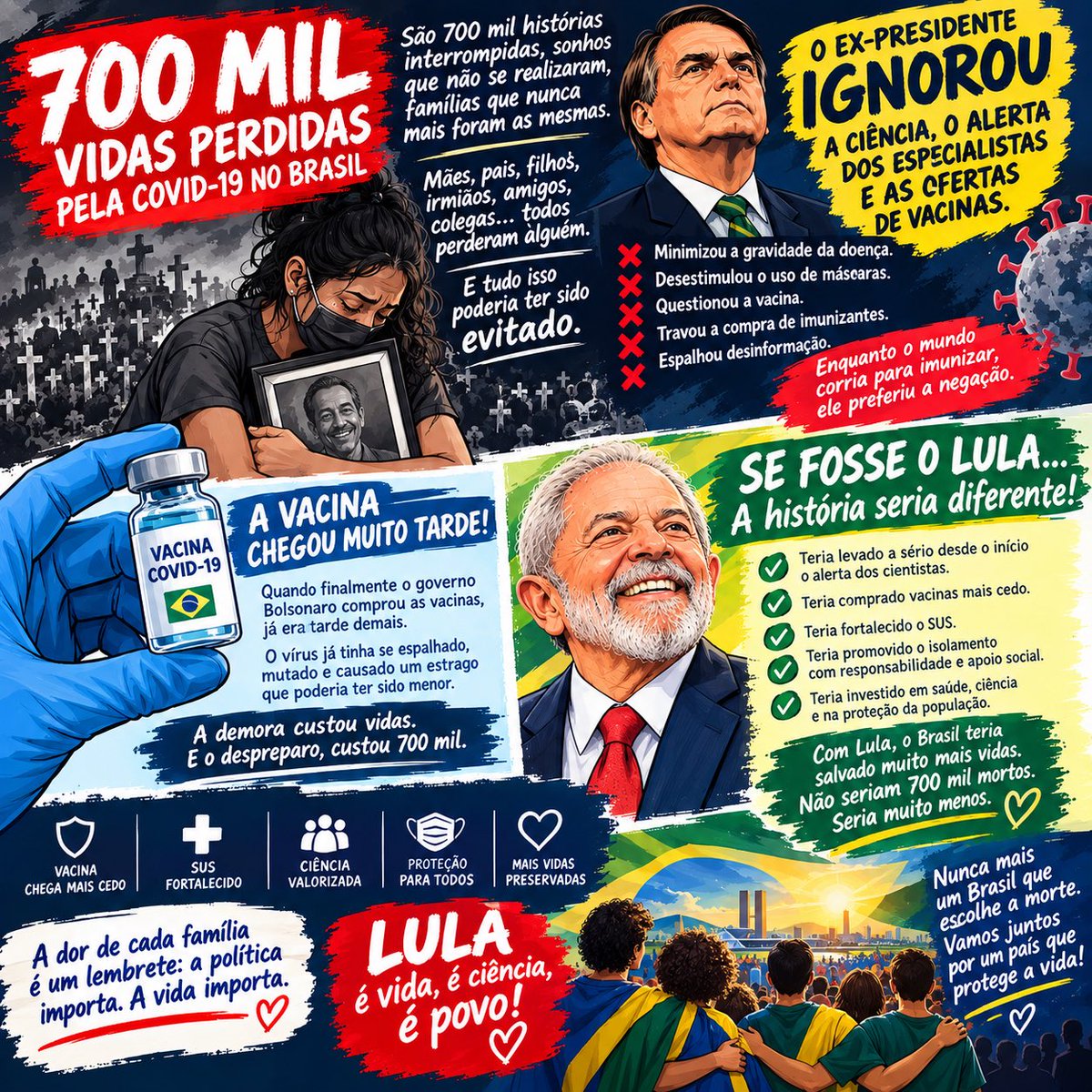 Faye_YokoBrasil's tweet photo. #FayeYokoBrasil #Lula13 #BrasilProntoPraMais #Eleições2026 https://t.co/GZgI4MYga9