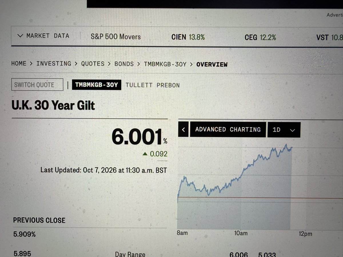 markkinga's tweet photo. This can’t be good again https://t.co/uiLdERaH3G