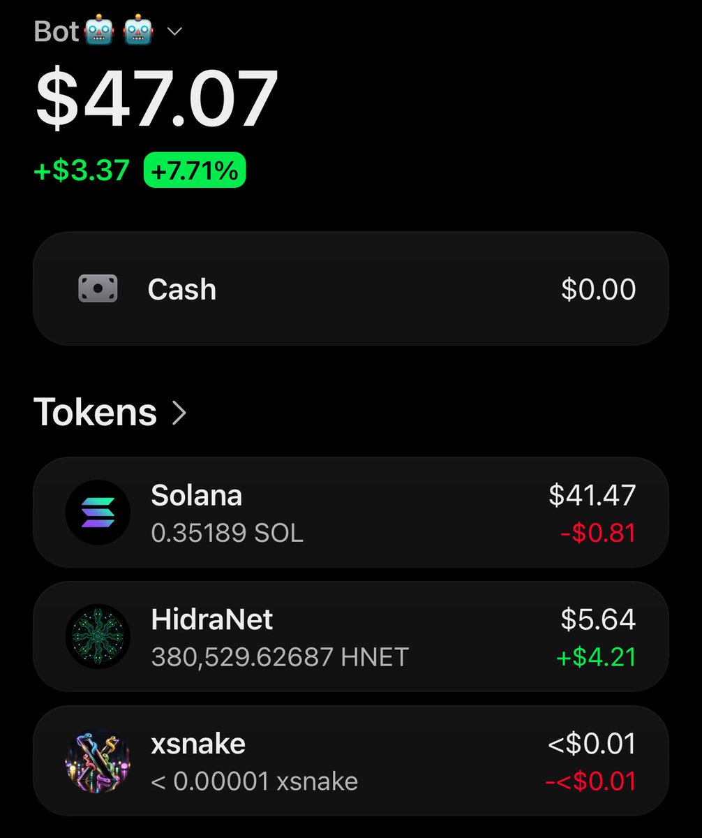 tyson_hb35's tweet photo. I know I said I was starting with 1 sol but I actually started with .5 for testing transactions and entry and exits

Was $60 yesterday 🤷‍♂️ https://t.co/IqaFVIjji3