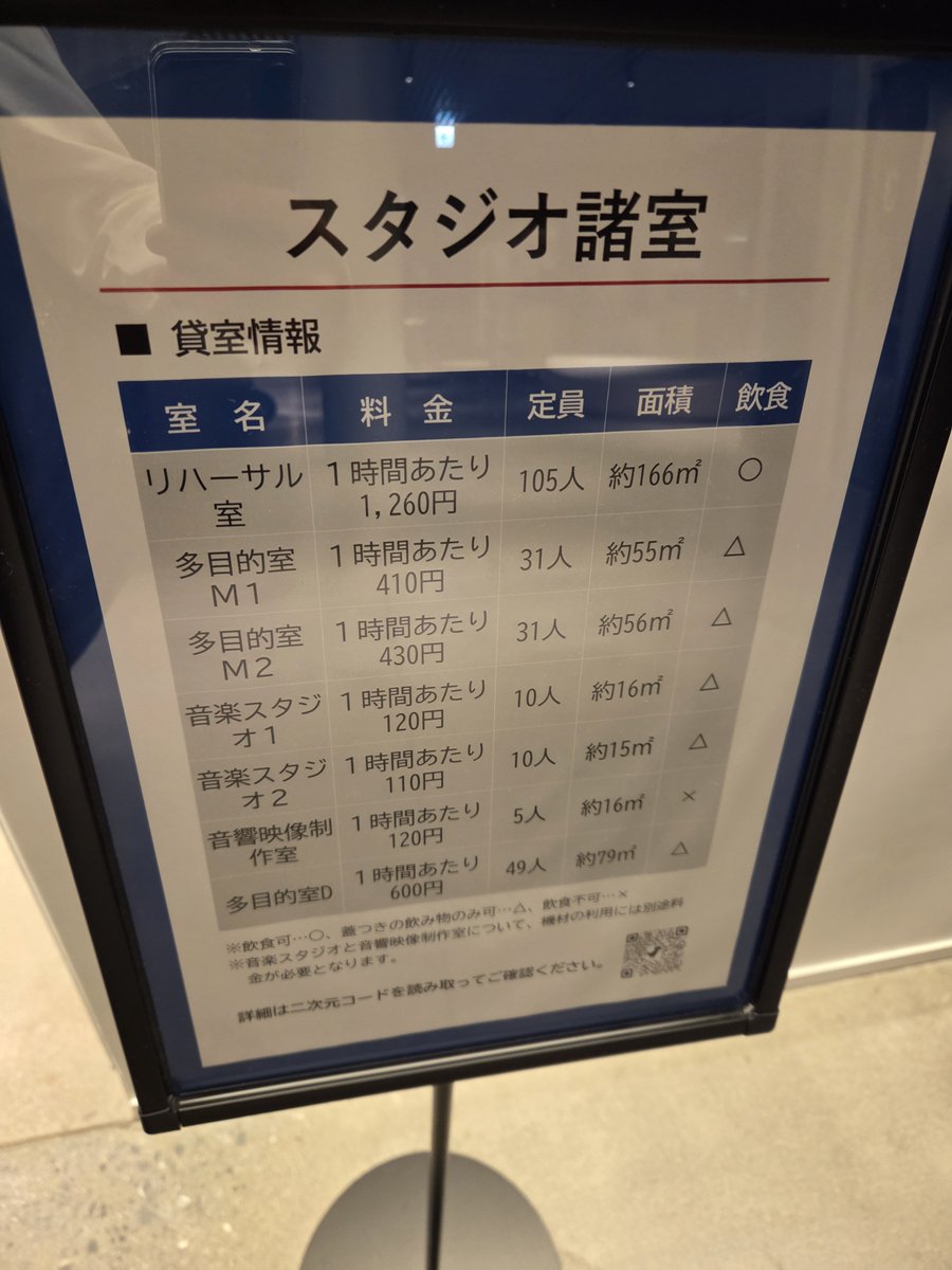 jun_hirota's tweet photo. 茨木市、この値段でスタジオ使えるのマジっすか。 https://t.co/y2j5oP8ZOV