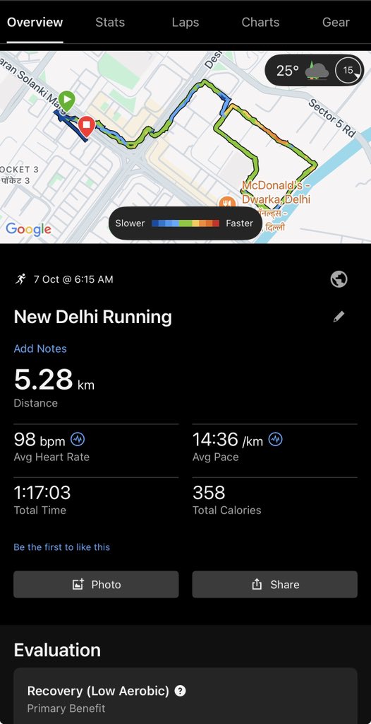 drrajiv_run's tweet photo. Family needs came first today 🏠 so no gym ❌ but I still walked 🚶 Don't be rigid. Do what you can manage ✅ Walking = therapy, gossip, philosophy &amp; life decisions with friends 🗣️🧠 Let's be active 💪
#Walking #StayActive #MentalHealth #FitnessJourney https://t.co/HaE1K4odlM